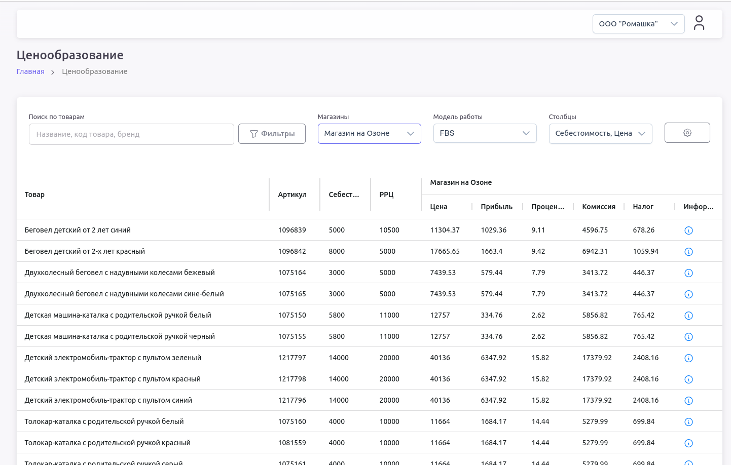 Экран раздела «Ценообразование»